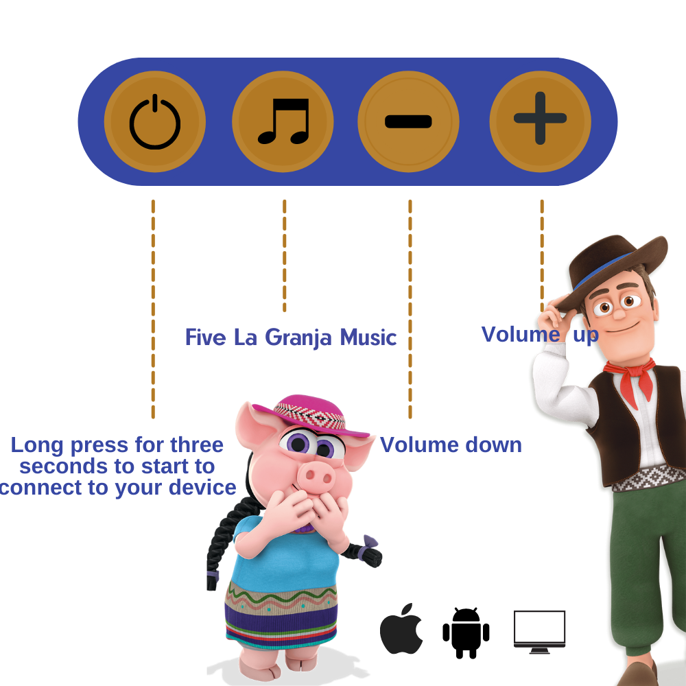 La Granja De Zenon Động Vật Lo - đánh giá và giá Kids Education Phone