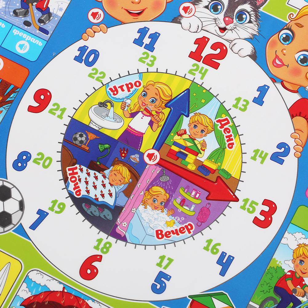 Russian Electronic Interactive - đánh giá và giá Kids Education Music