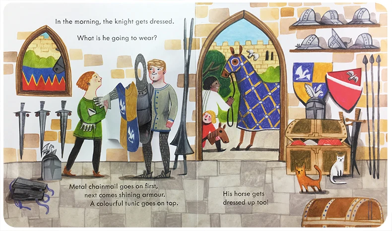 Usborne Peep Inside The Castle - đánh giá và giá Kids Education Age